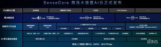 2025年IT架构领域的十大趋势：云原生、微服务与AI(图4)