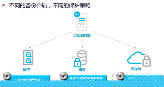成果丰硕！东方通出席全球领先智能化绿色化技术交流峰会(图1)