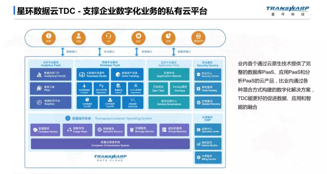 华为云容器服务闪耀全球：在云原生领域引领数字化转型(图1)