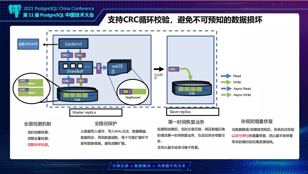 腾讯科技申请分布式锁专利提升分布式系统处理效能(图1)