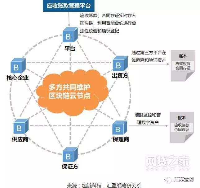 阿里巴巴新专利打造分布式管理系统推动智能化变革(图1)