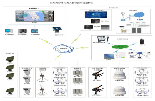 中国电信新专利：智能通信技术助力分布式模型管理(图1)
