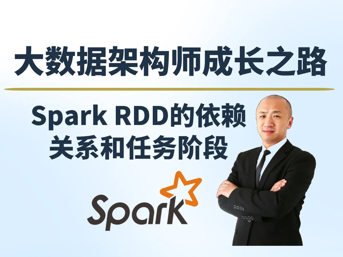 【赵渝强老师】Spark RDD的依赖关系和任务阶段(图1)