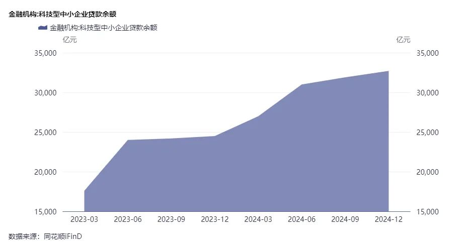专访李东荣： 建立完善的风险管理框架和技术治理机制推动大模型健康发展为金融行业的智能化注入新动能(图4)