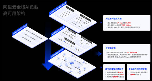 探索容器化技术Docker的奥秘(图1)