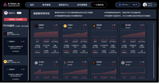 ATR全智能金融生态：技术领航重塑金融新格局(图2)