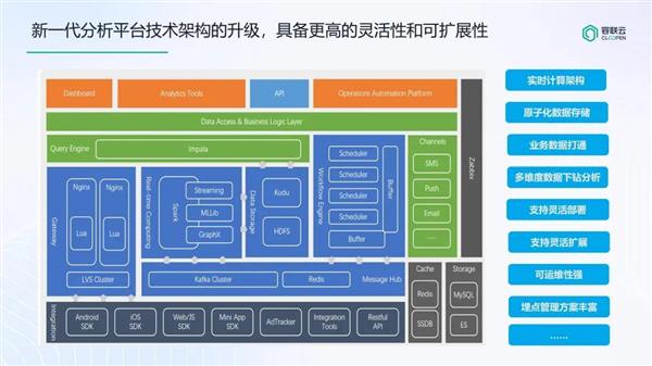 百度抢占未来：分布式事件请求处理专利将如何改变金融科技(图1)