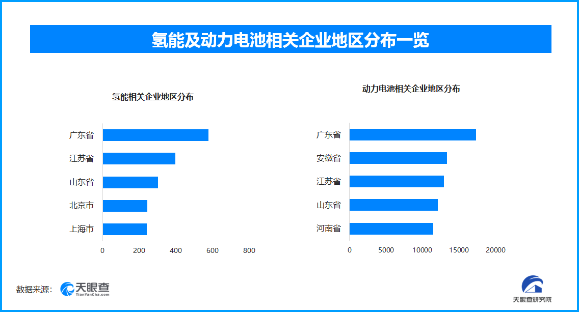 天眼新知 绿色能源革命：技术突破与万亿市场重塑全球产业格局(图2)