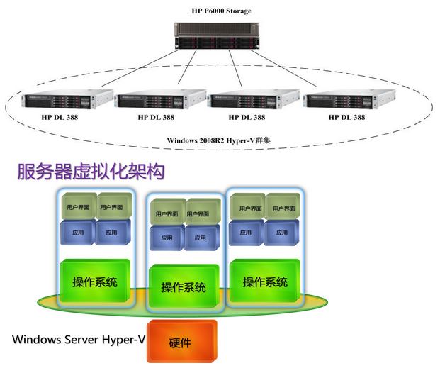 杭州瑞网广通：AI流量识别技术引领分布式存储新时代(图1)