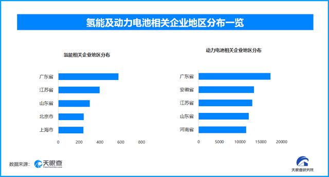 天眼新知丨绿色能源革命：技术突破与万亿市场重塑全球产业格局(图2)
