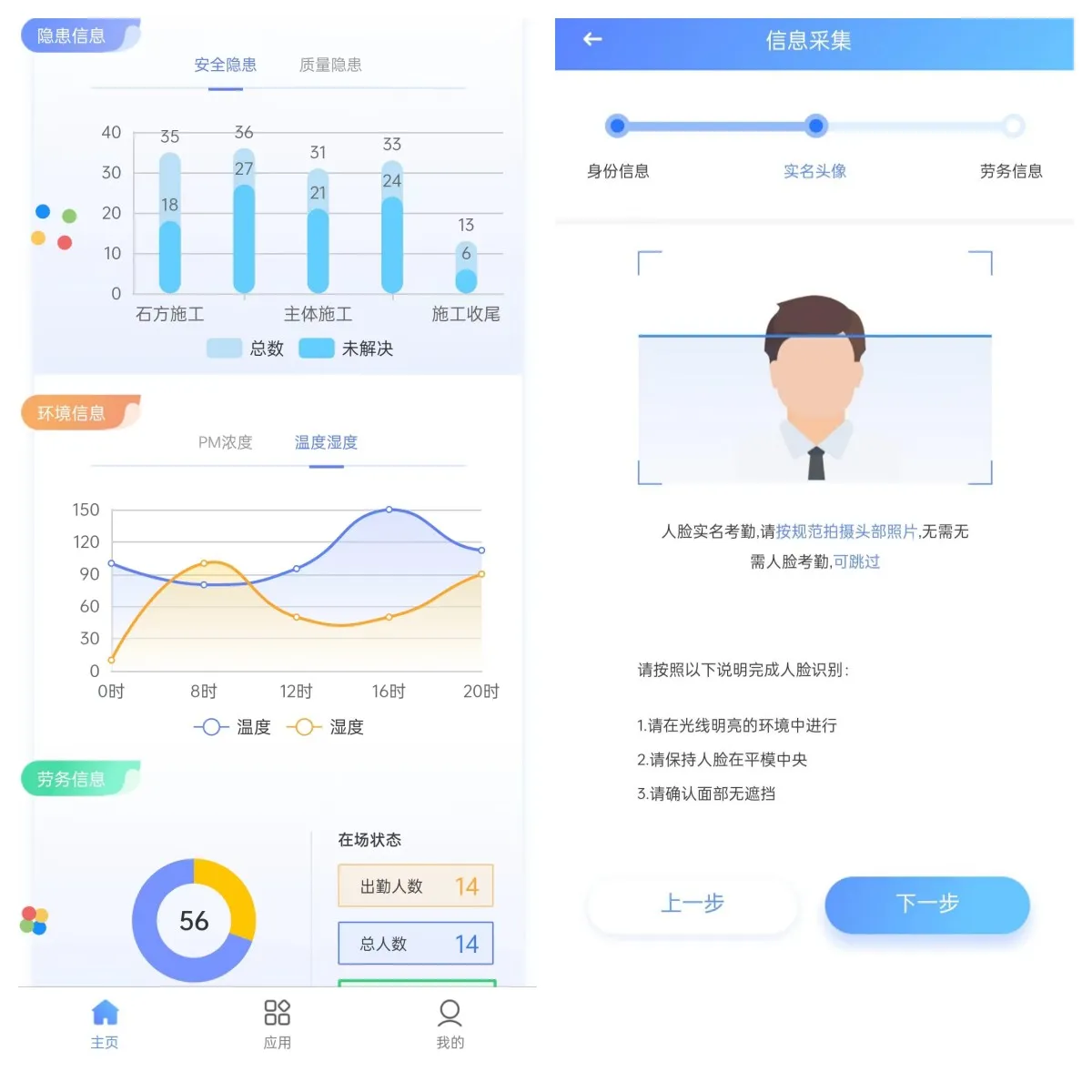 智慧工地源码Java语言开发微服务架构支持分布式和集群部署多端覆盖(图2)