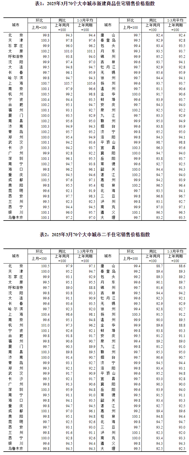 数字经济浪潮下湖南金证解码云计算产业竞争图谱(图2)