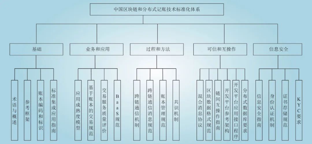 福莱特玻璃（06865HK）2024年度管理层讨论与分析(图1)