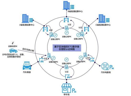 2025年智能穿戴行业现状与发展趋势分析(图1)