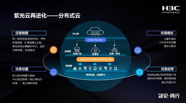 省20亿 中兴新支点操作系统助力政务AI智能化(图1)