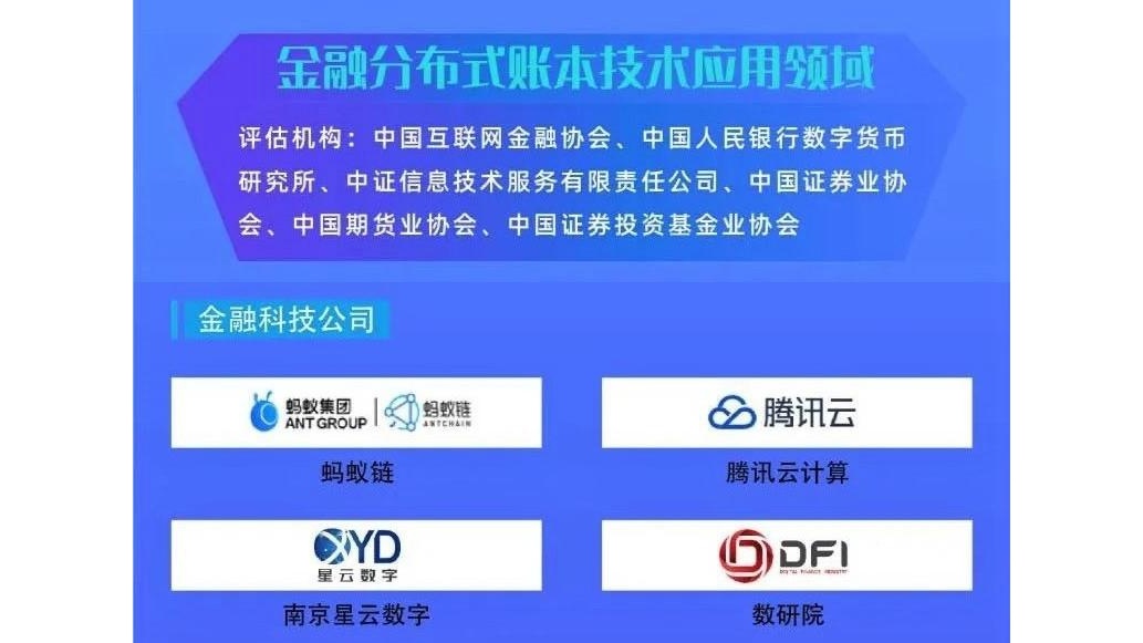 恒大高新总部大楼屋顶分布式光伏项目成功并网！绿色能源赋能企业新未来(图1)