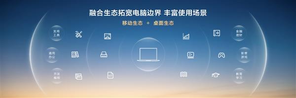 鸿蒙系统在电脑端首次亮相：重构生态版图 开启操作系统全场景时代(图2)