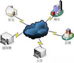 理工光科：300557理工光科投资者关系管理信息20250513(图1)