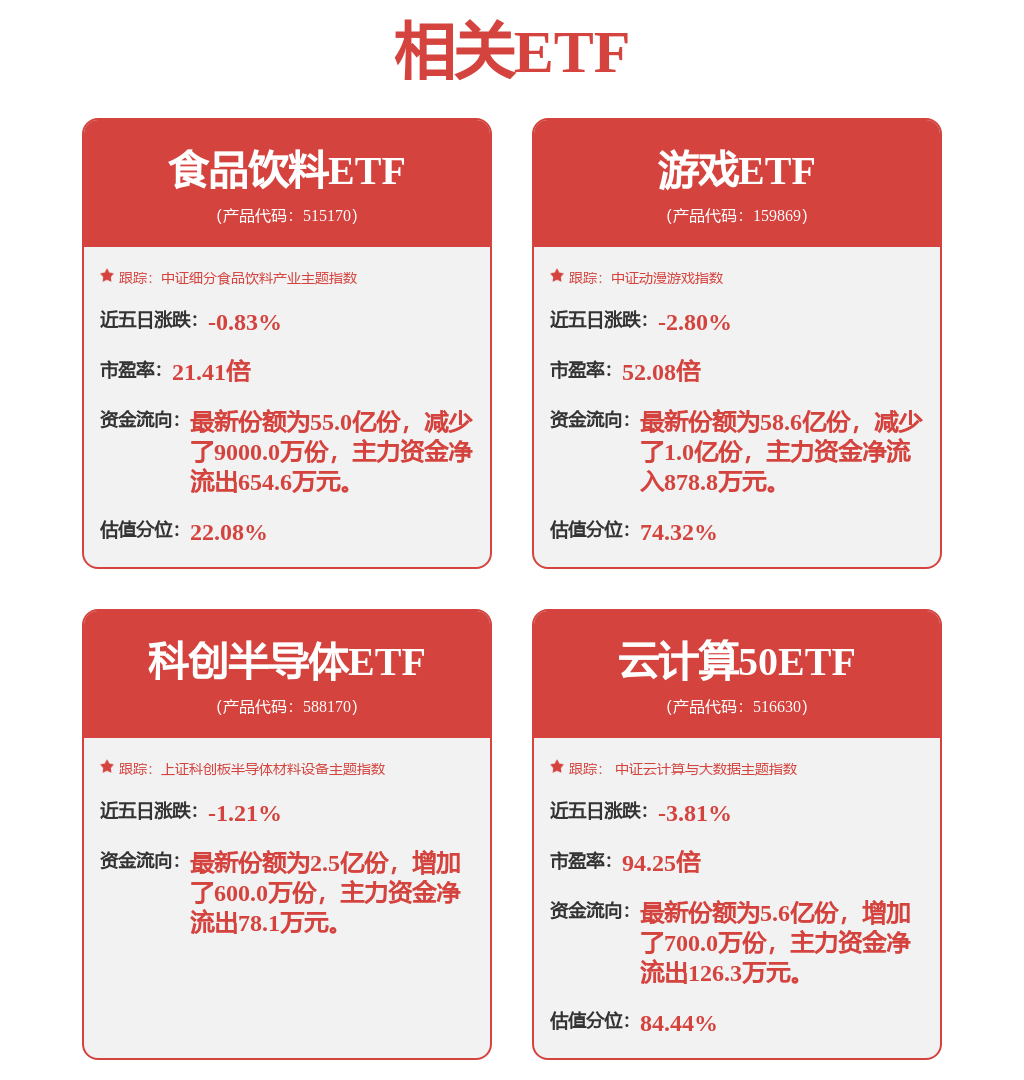 鸿蒙电脑正式发布！起售价7999元配置曝光！(图1)