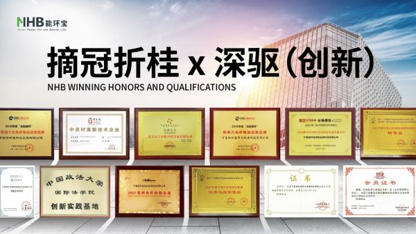 五年斩获20+奖项宁夏能环宝如何成为分布式能源领域的“全能选手”？(图2)