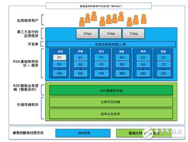 鸿蒙PC正式发布：中国打破30年操作系统垄断的“破壁之战”(图1)