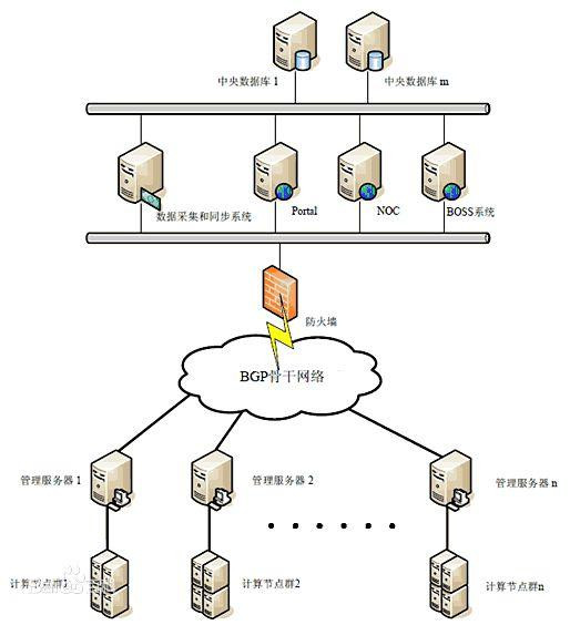 中国第一汽车股份公司新专利：电控离合器半结合点技术的突破与影响(图1)