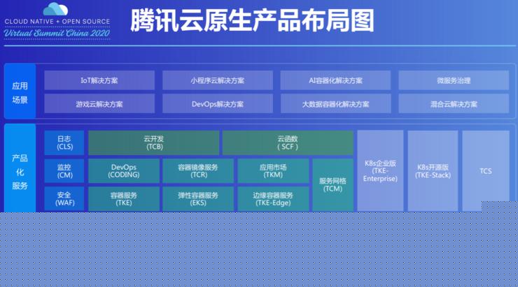 IDC：2024年中国软件定义计算软件市场规模达214亿美元 同比增长96%(图1)