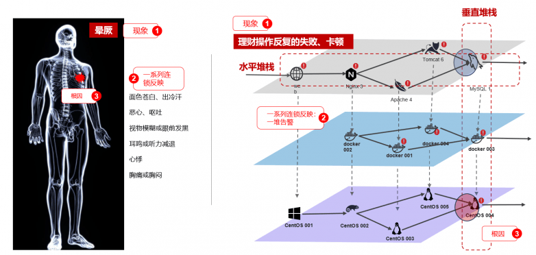 乘云数字荣获“鑫智奖·2025专家推荐TOP10优秀解决方案”奖项(图5)