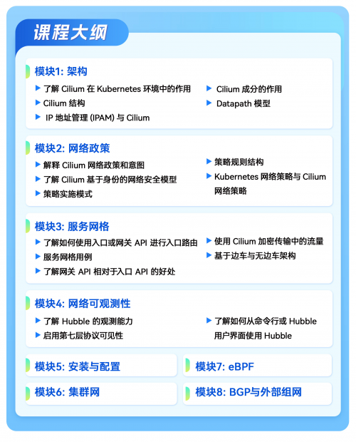 云原生安全的未来：CCA（Cilium Certified Associate）认证(图3)