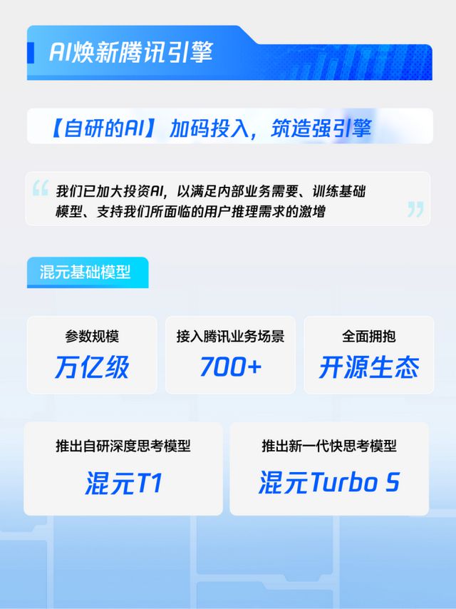 从科技向善到数字化合伙人：腾讯AI战略落地与增长生态构建(图3)