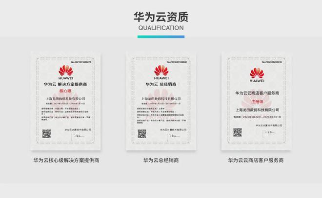 华为云：打造全要素服务构建立体化生态携手伙伴共赢出海(图1)