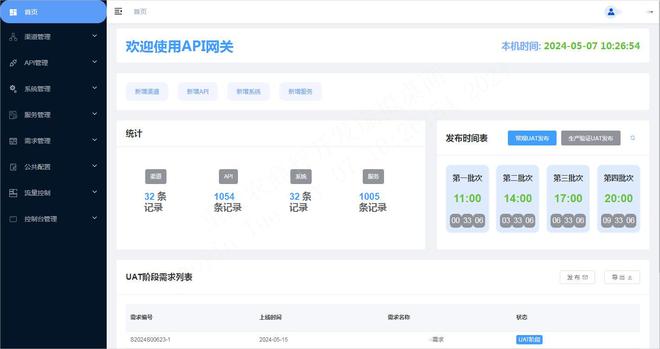 重庆农商行：分布式信用卡核心建设及异构数据平滑迁移项目(图2)