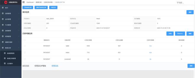 重庆农商行：分布式信用卡核心建设及异构数据平滑迁移项目(图3)