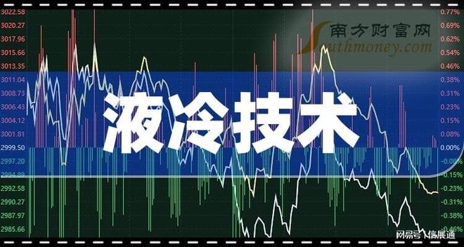 预告！从2025数据中心与智算中心展看数据、超算发展趋势(图4)