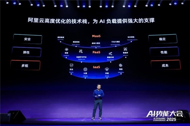 阿里云弹性计算十五周年发布第九代Intel实例重新定义企业级计算“新标杆”(图1)