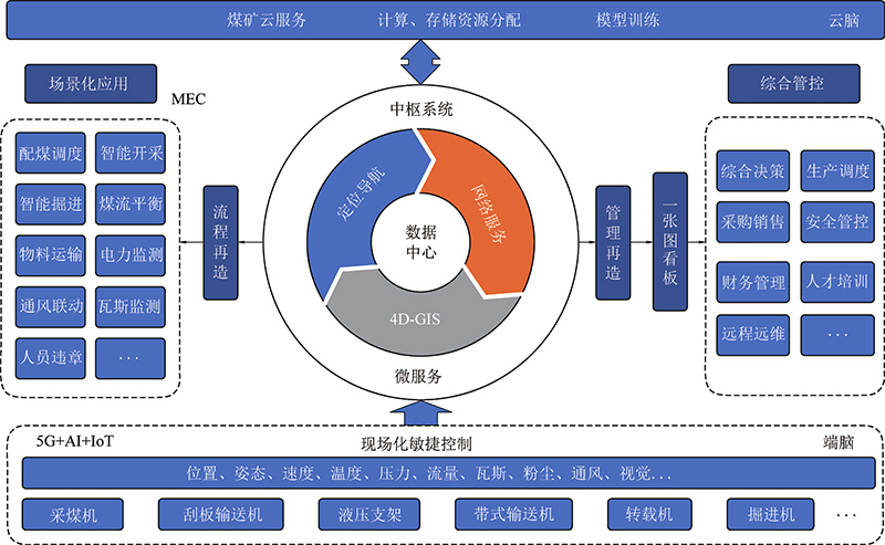 神舟航天软件获专利：开启航天分布式通信新纪元(图1)