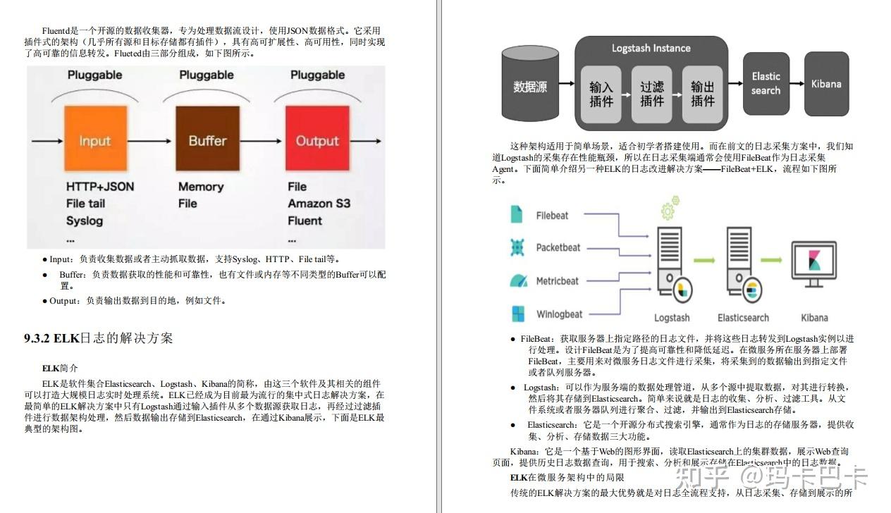 构建高性能容器化数据处理平台：使用kubernetes和apache flink(图1)