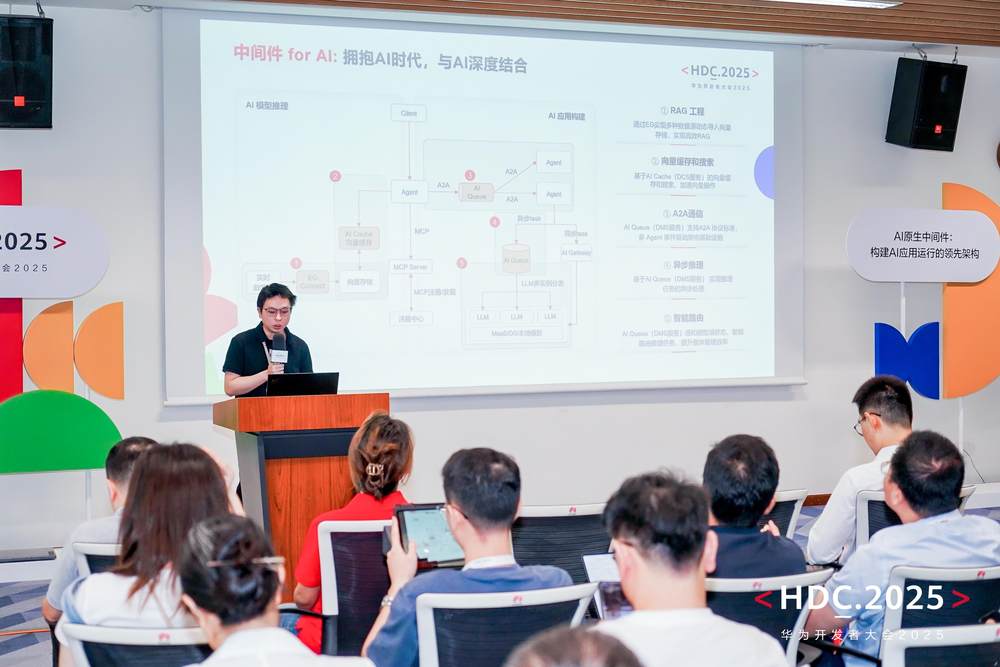 HDC 2025丨华为云AI原生中间件构建应用运行的领先架构(图2)