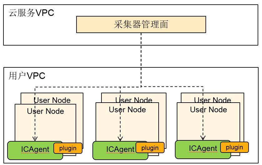 中国电子：华为云CloudMatrix384：超节点突破与国产算力的自主崛起(图1)