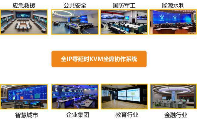 湖森-全IP零延时KVM坐席协作系统解决方案(图4)