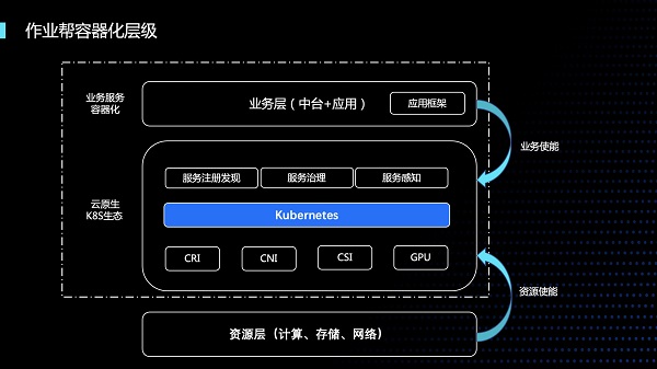第十四届全球自动化和制造主题峰会（深圳站）成功举办(图1)