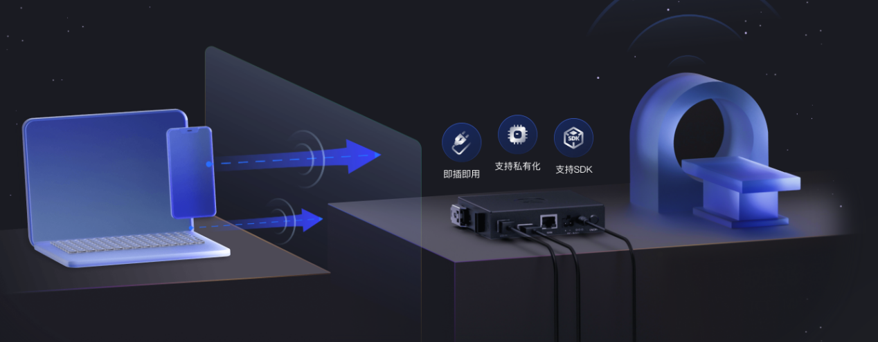 私有化部署+智能远控硬件贝锐向日葵搭载安全内网远控方案(图3)