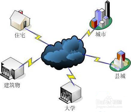 美对华加征关税100%是什么意思(图1)
