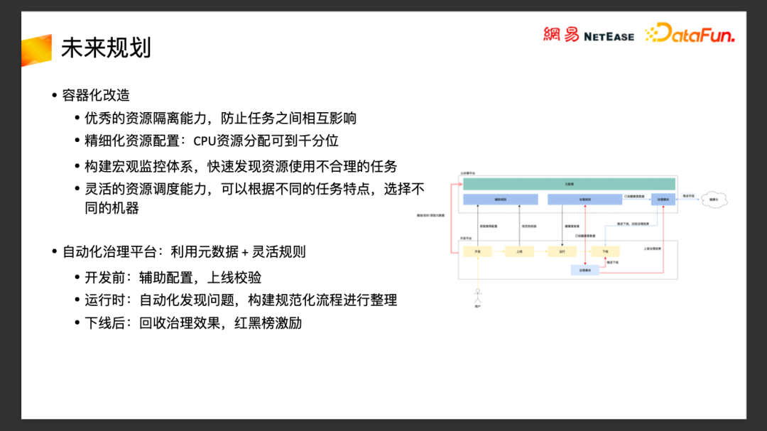 “碳管理”装上绿色大脑“中碳云”平台发布(图1)