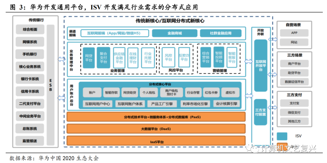 河北雄安廷云推出云端大数据存储管理新专利提升存储安全性(图1)