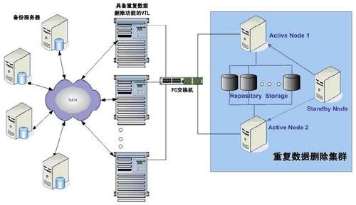 山西印发《分布式光伏发电开发建设 管理实施细则（试行）(图1)