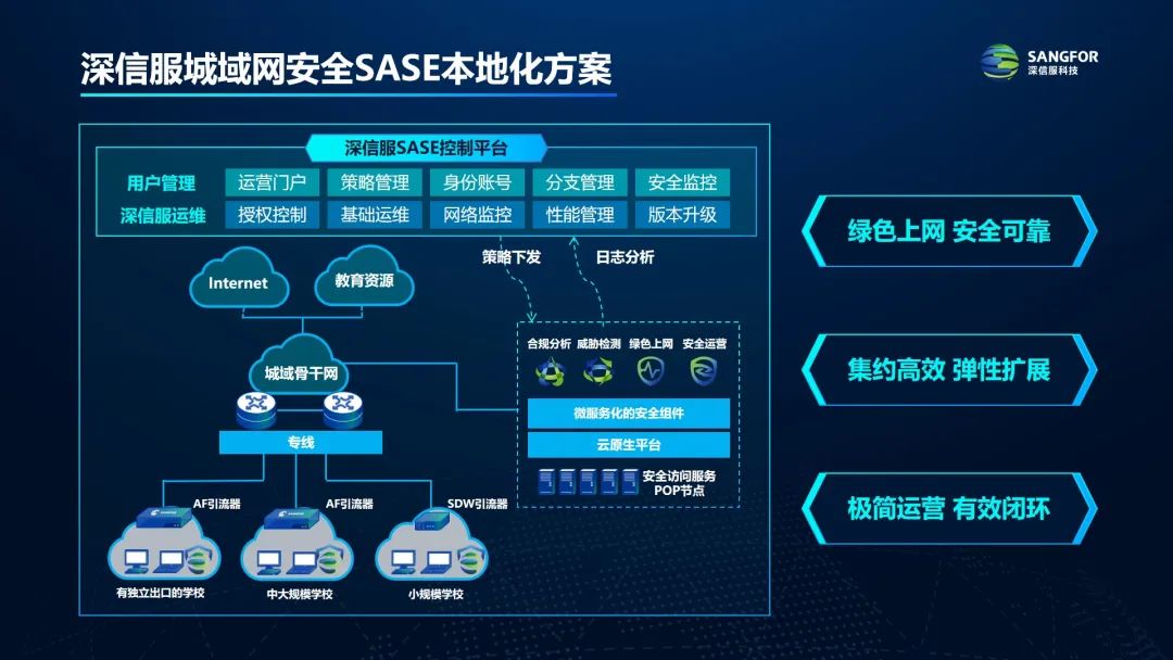 本地化AI对线分钟极速部署引领技术革新(图1)