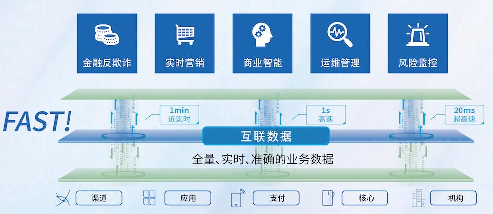 多租户SaaS化部署：行业专属B2B平台快速搭建｜数商云(图1)