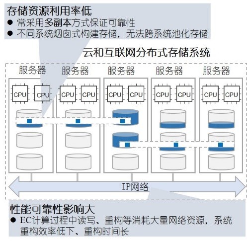 电热散热器价格-最新电热散热器价格、批发报价、大全 - 阿里巴巴(图1)