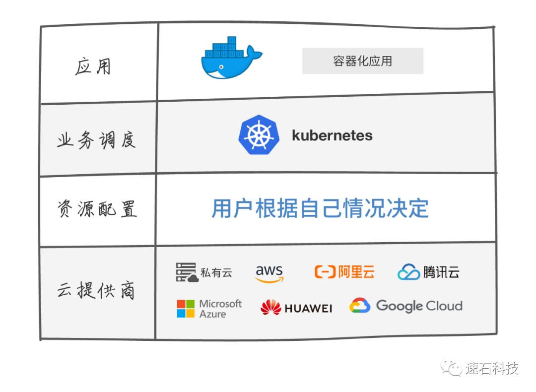 阿里云携手博登智能升级AI数据标注服务——以数据驱动人工智能(图1)